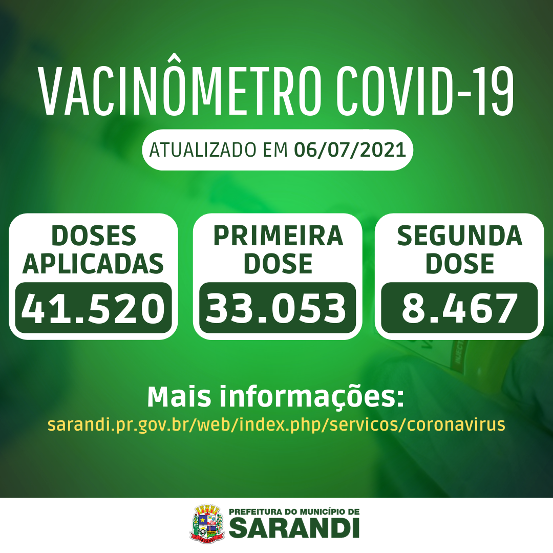 Vacinômetro de Sarandi - 06/07/2021